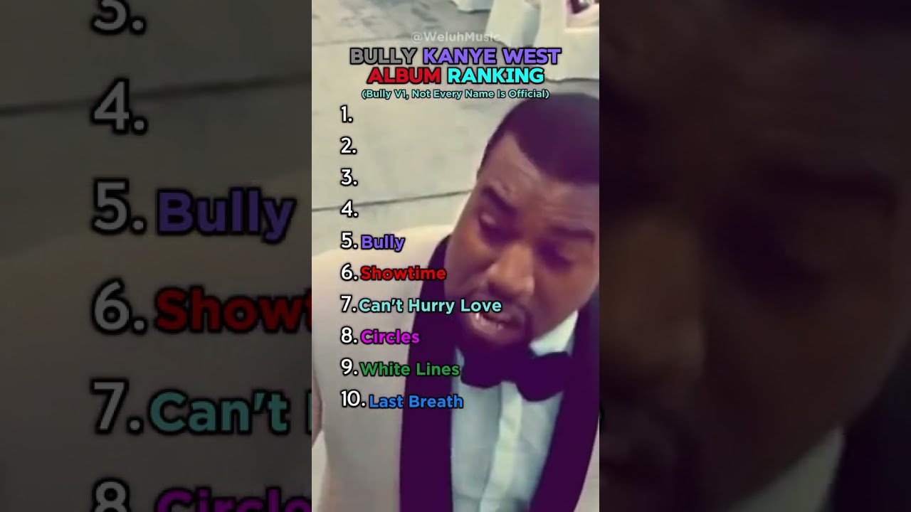 Ranking songs off 
