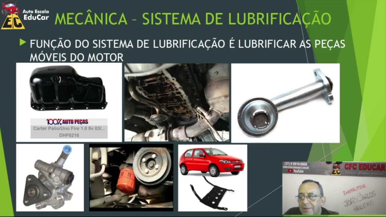 Aula 03 Mecânica   Sistema de Lubrificação e Escape