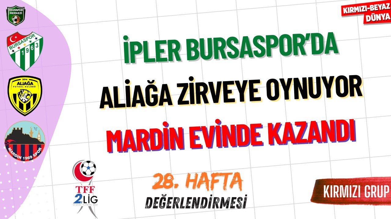 TFF 2. Lig Kırmızı Grup 28. Hafta Değerlendirmesi | KIRMIZI-BEYAZ DÜNYA