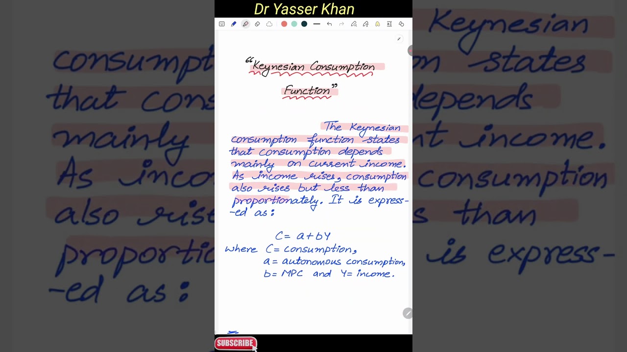 Keynesian Consumption Function | Consumption Function | Macroeconomics | Economics | CUET UGC NET
