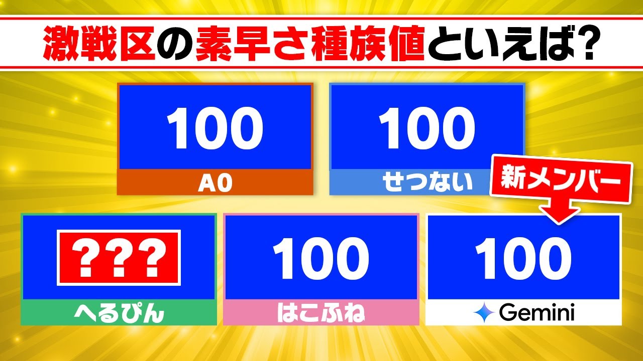 新人AIをポケモン廃人4人が可愛がる動画です