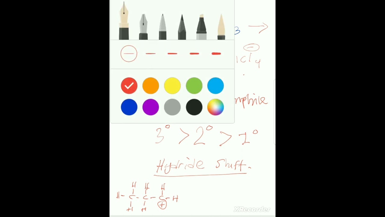 Part 7 of Benzene Chemistry (Friedel-craft alkylation EAS reaction of benzene)