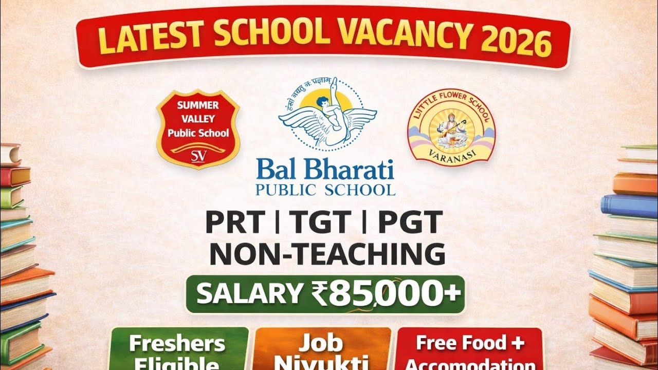 School Teacher Jobs 2026 🔥 Salary upto ₹85,000 | Teaching & Non-Teaching Jobs | Apply Now