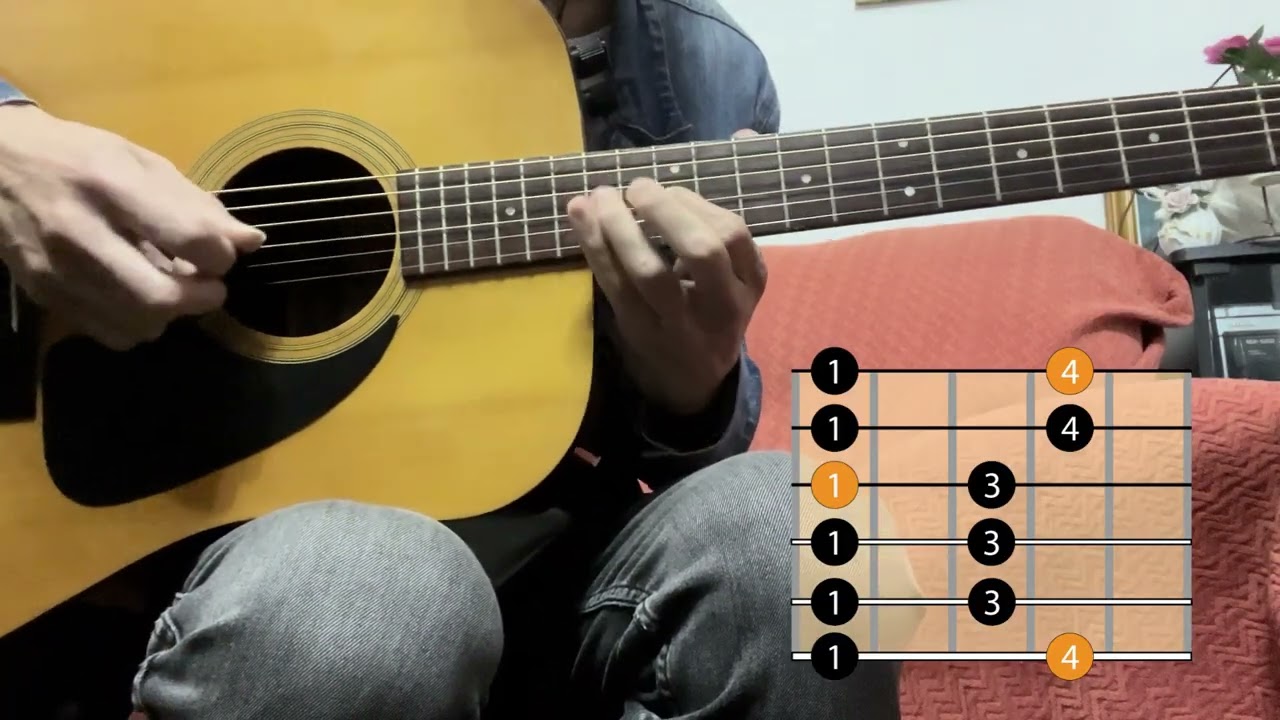 Tutorial para guitarra Sweet Child O Mine - Guns N Roses (Fácil)