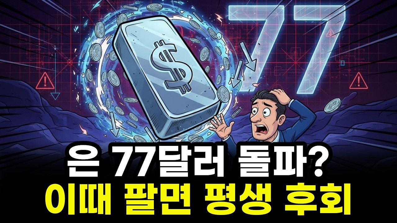 CPI 2.4% 발표 후 침묵한 은값… 77달러는 마지막 함정