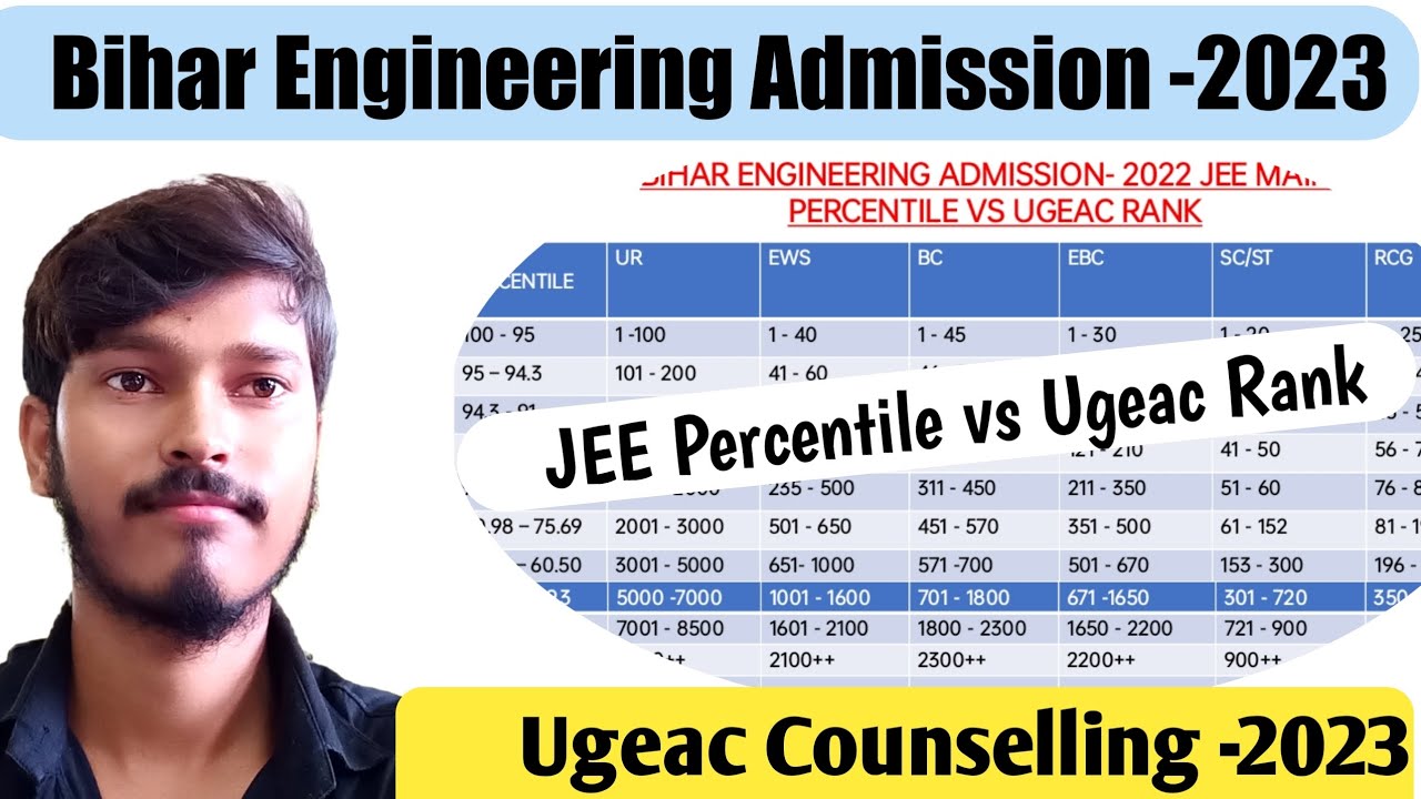 JEE Main Percentile vs Ugeac Rank ❤️| Bihar Engineering Admission -2023 #ugeac_counselling