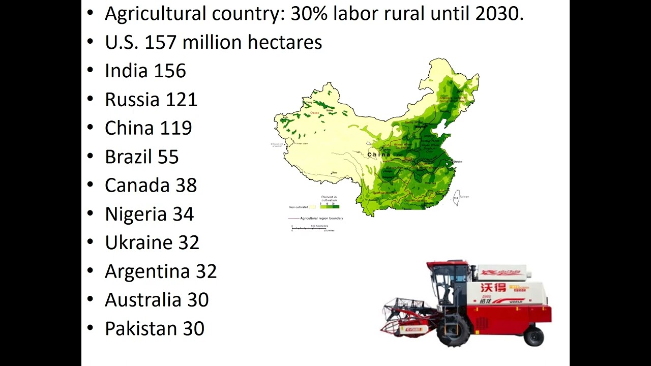 006 Strategic Studies of China - Lecture 14 - The War Economy