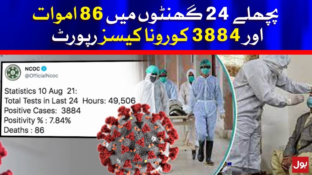 Coronavirus Live Updates Today | COVID-19 News Pakistan | 10 August 2021