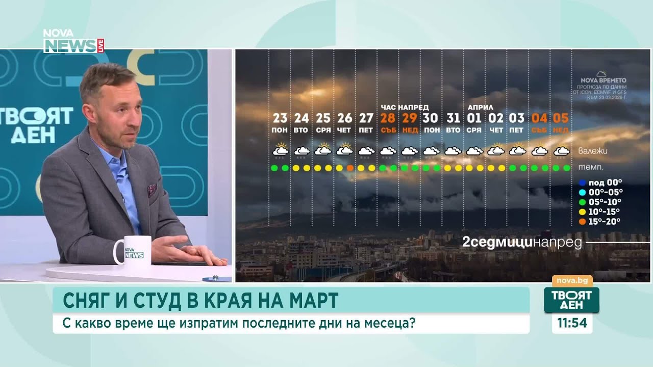 Ефектът от глобалното затопляне се изразява в температурните аномалии | 24 мар. 2026