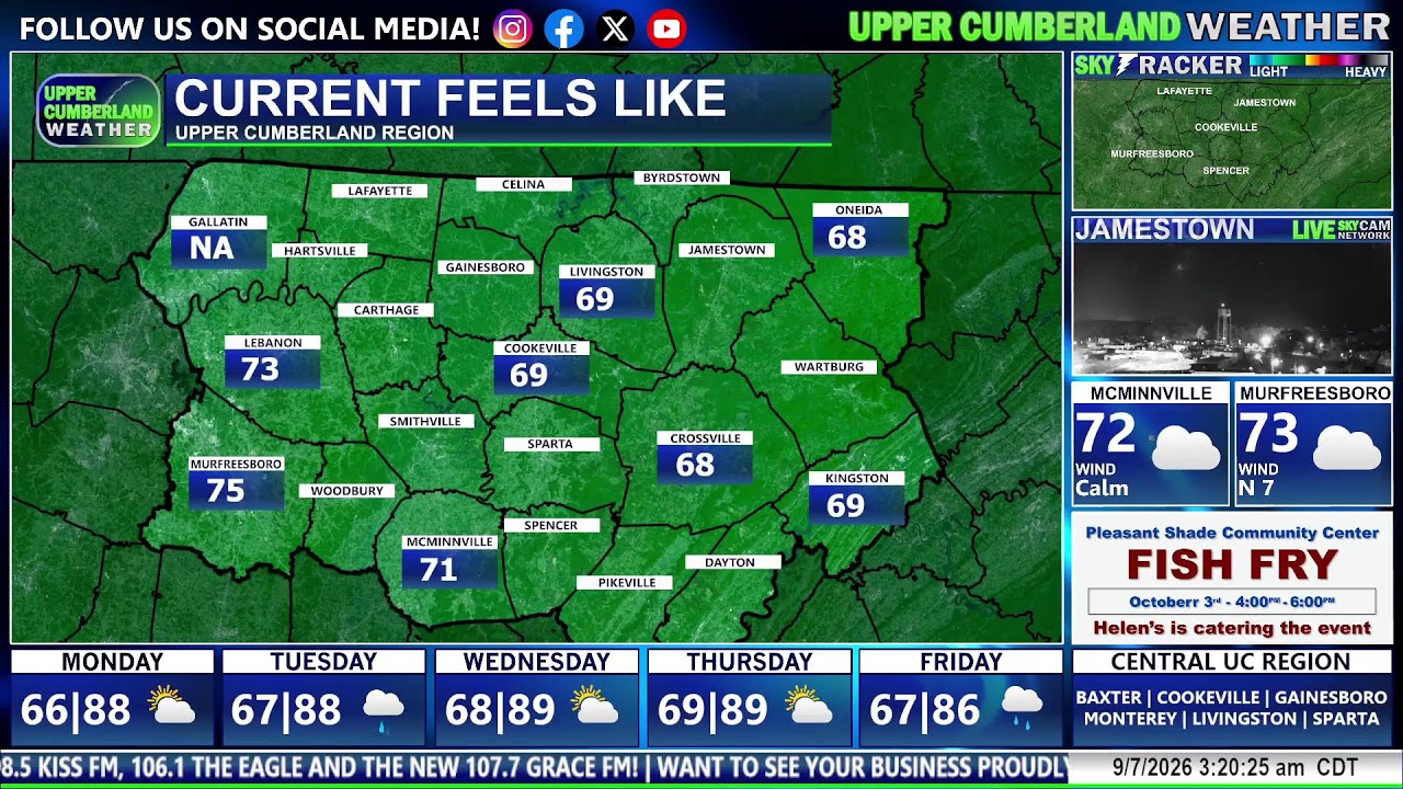 LIVE NOW: UPPER CUMBERLAND WEATHER CHANNEL