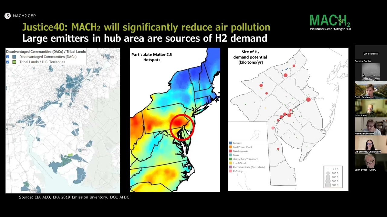 Climate and Energy Committee  W/ Collin O'Mara on Mach2