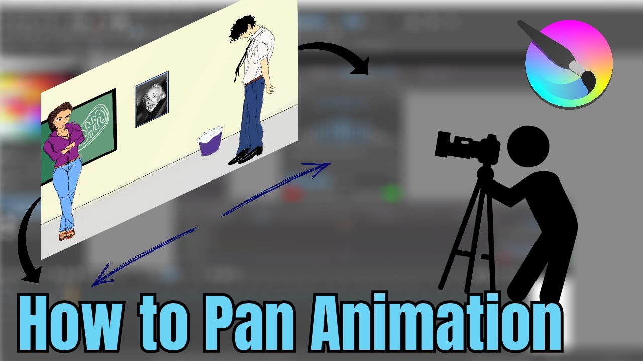 How to Pan Camera in Krita Animation #art #animation #krita #drawing