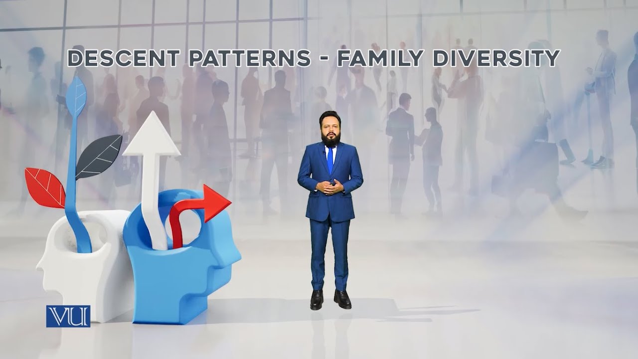 Descent Patterns: Family Diversity | Introduction to Sociology | SOC101_Topic138