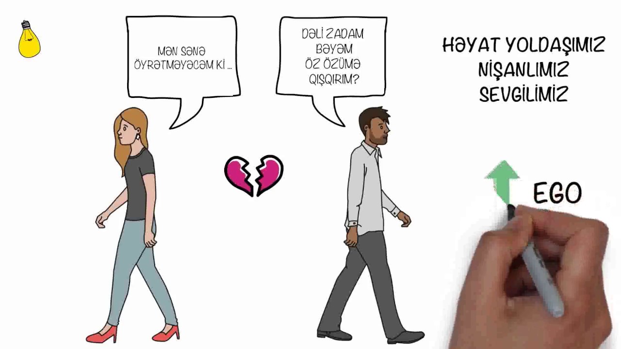 Kisiler Marsdan, Qadinlar ise Veneradandir - Con Qrey [16+]