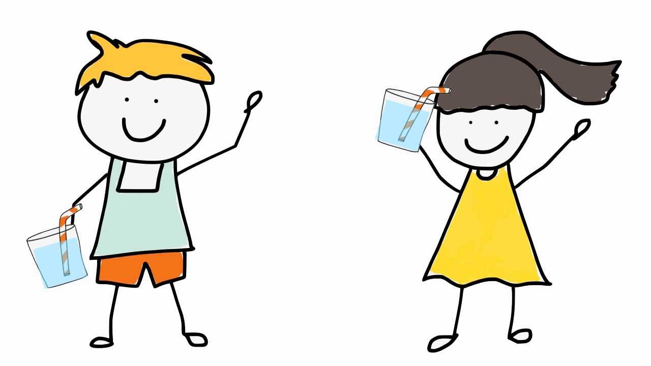 Chemical and Physical Changes