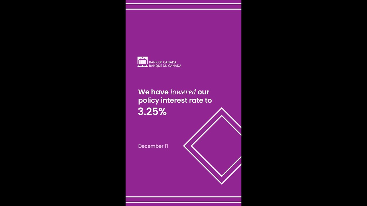 Interest Rate Announcement - December 2024