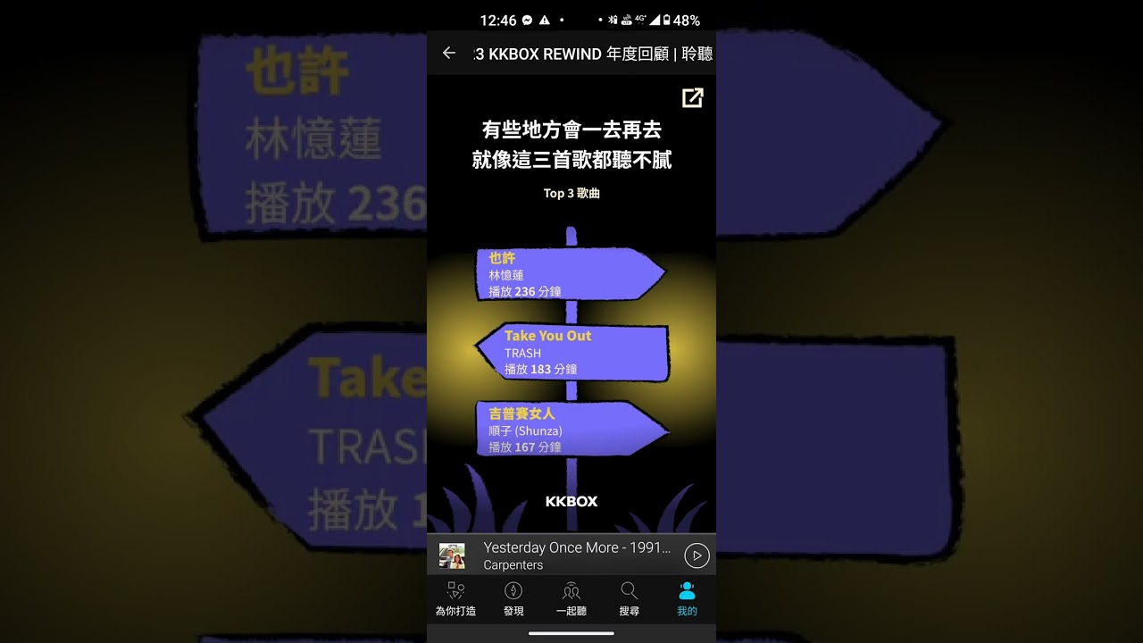 2023 KKBOX