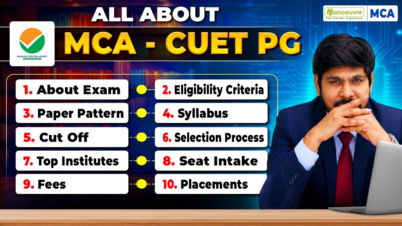 All About MCA Through CUET PG | Eligibility, Syllabus, Cut Off, MCA Colleges, Fees & Placements