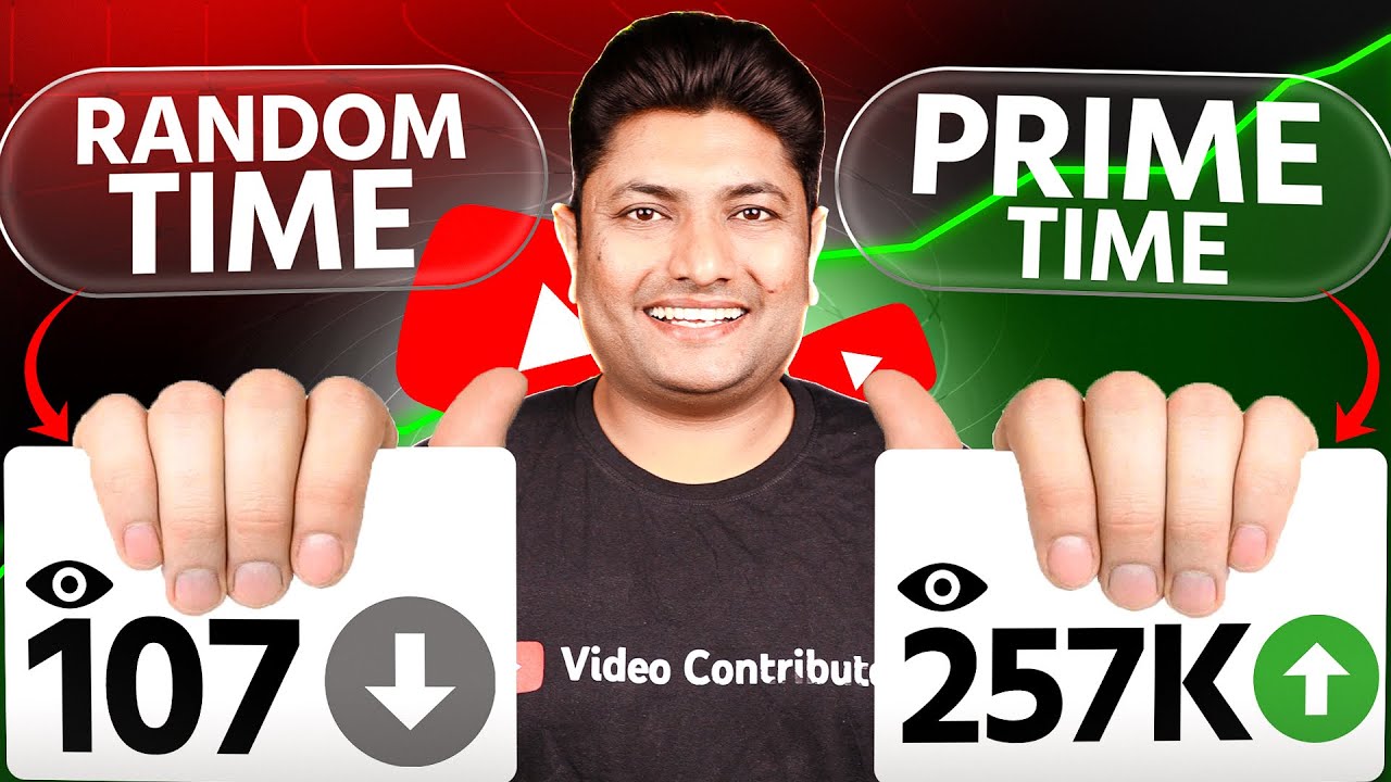 Best Time To Upload YouTube Videos | Views 10x Kaise Badhaye