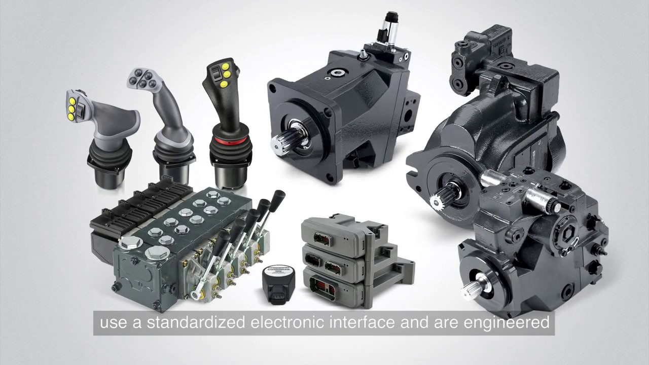 Pro Hydraulics  Danfoss Power Solutions   PLUS 1&reg; platform, PLUS 1 GUIDE and PLUS 1 Toolbox