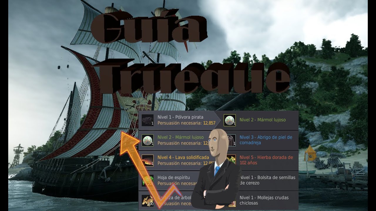 Guía Trueque/Bartering | Black Desert Online [BDO]