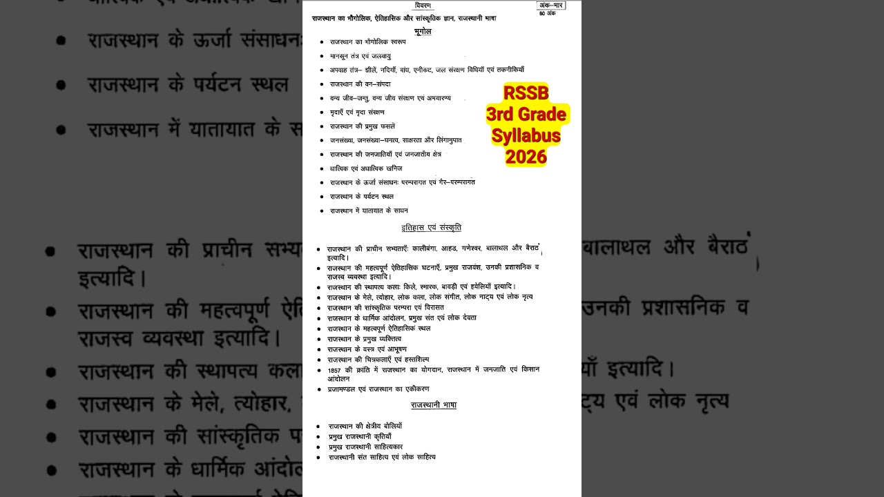 Rssb 3rd Grade Teacher GK Syllabus || Syllabus Oriented Study #dream #teacher