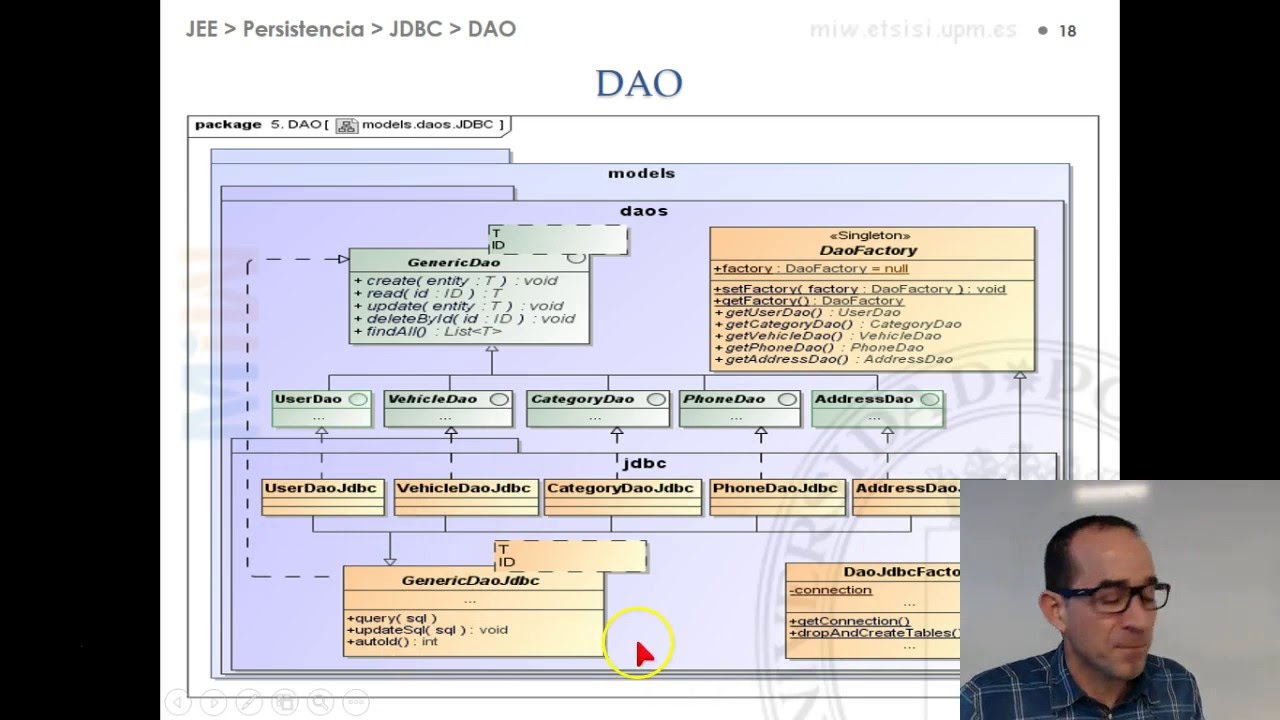 Introducción a la Persistencia con JDBC