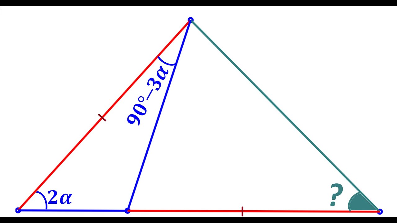 Find the angle in terms of α.