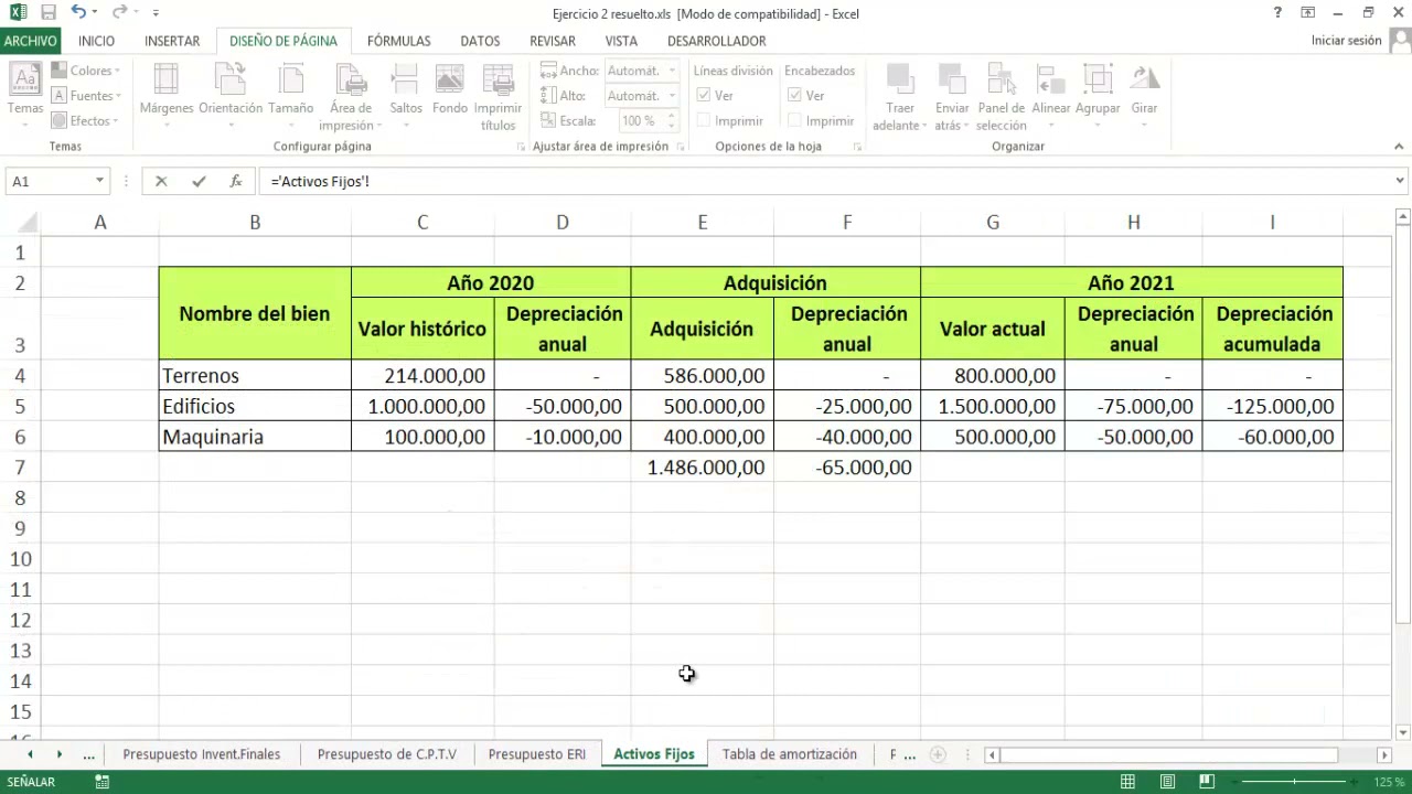 Presupuesto maestro | Costos de administración, ventas, financiamiento y amortizaciones  | Parte 004