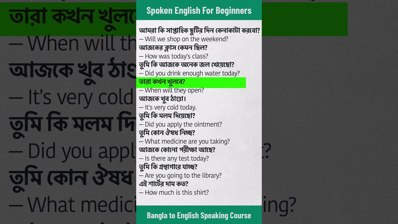Spoken English for Beginners | সহজে ইংরেজিতে কথা বলা শিখুন ঘরে বসে