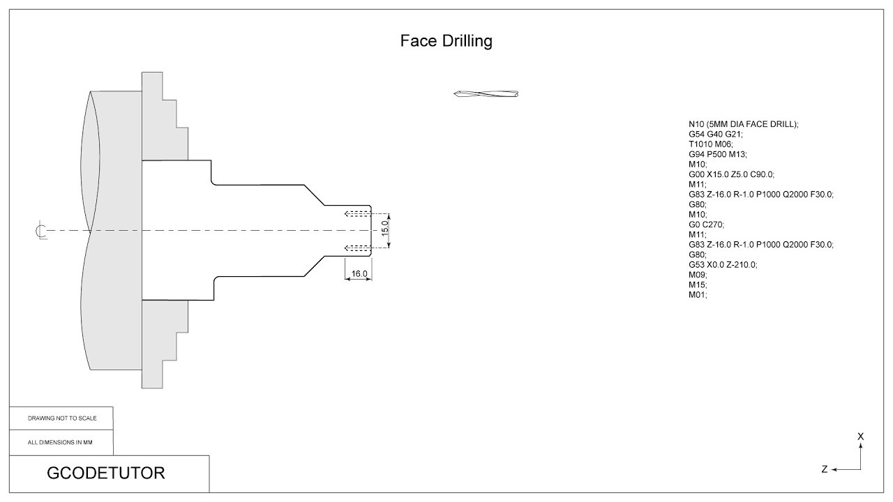 Programming a CNC Lathe using G83 and G73 drilling cycles