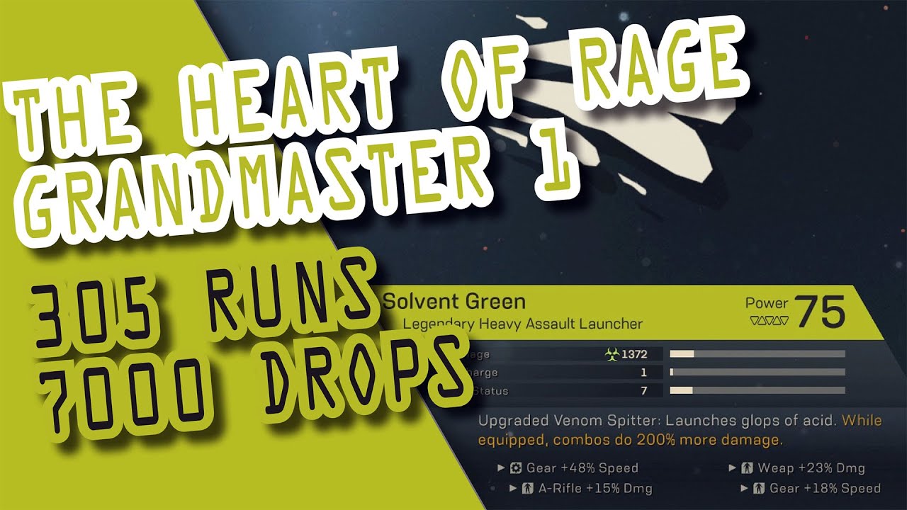 Anthem. 305 Runs in The Heart of Rage - on average 1 Legendary in 5 runs. Long therm results (1.0.3)
