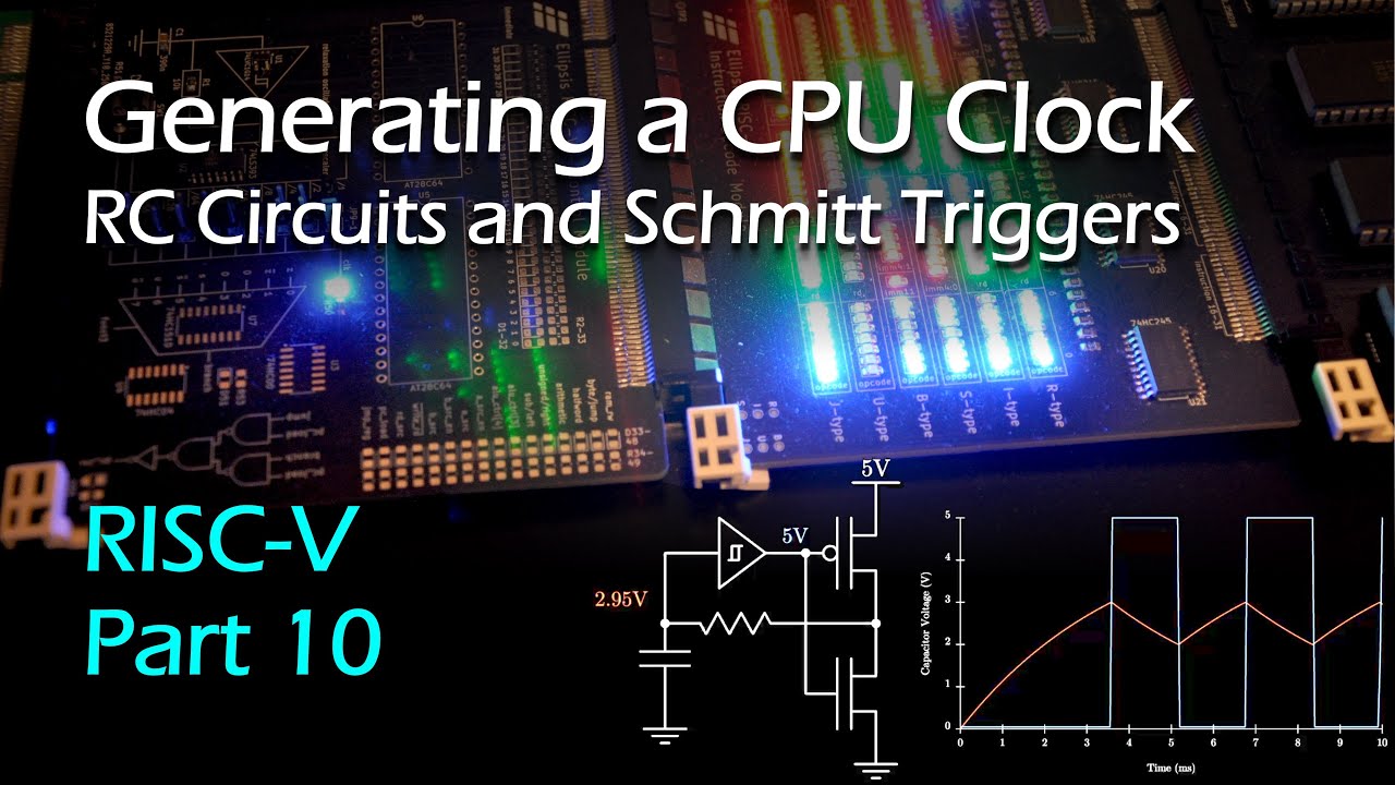 Clock Generation (RISC-V Part 10)