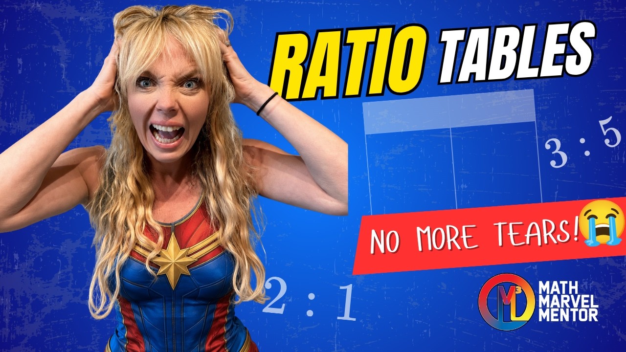 Equivalent Ratios and Ratio Tables | 6th Grade Math