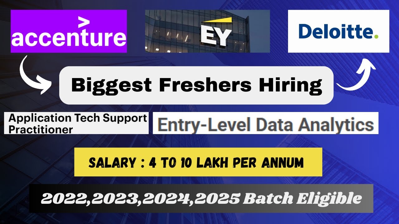 Accenture, Deloitte, EY Off Campus Hiring | MNC Jobs | 2022,2023,2024,2025 Batch Apply Now