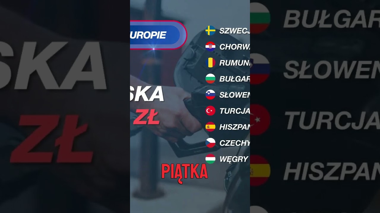 Ceny paliw: w Polsce vs Europa - kto oszukuje?