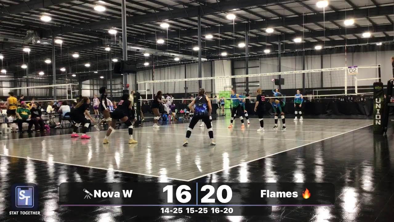 🔭Nova W vs Flames 🔥