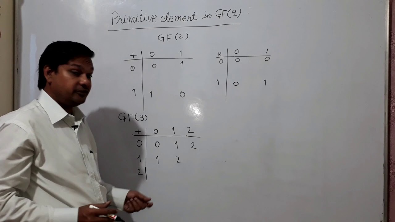 Galois Field {GF(2), GF(3), GF(5), GF(7)}