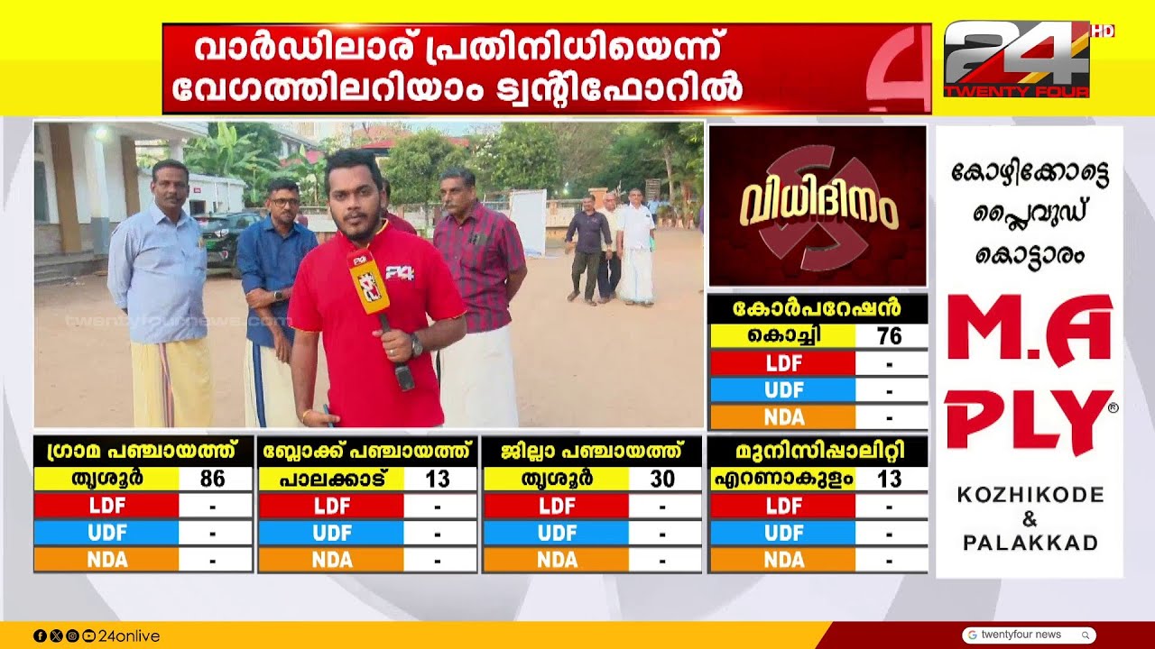ആലപ്പുഴയിൽ ചെറിയ കളിയല്ല; തീപാറിയ പോരാട്ടത്തിൽ ഫലസൂചനകൾ ആദ്യ മണിക്കൂറിൽ അറിയാം | Election Results