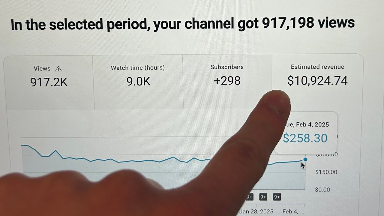 How to make $10,000 per month with YouTube in 2025
