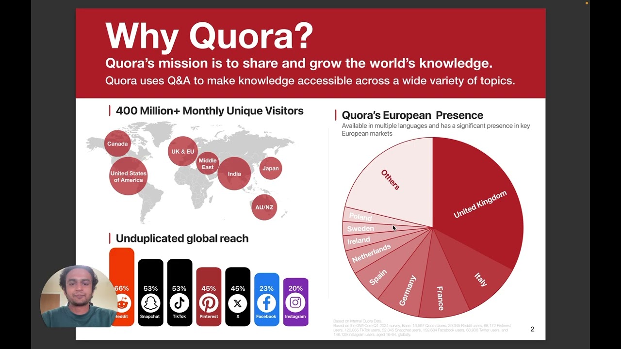 Quora Europe Agency Playbook Walkthrough - Part 1