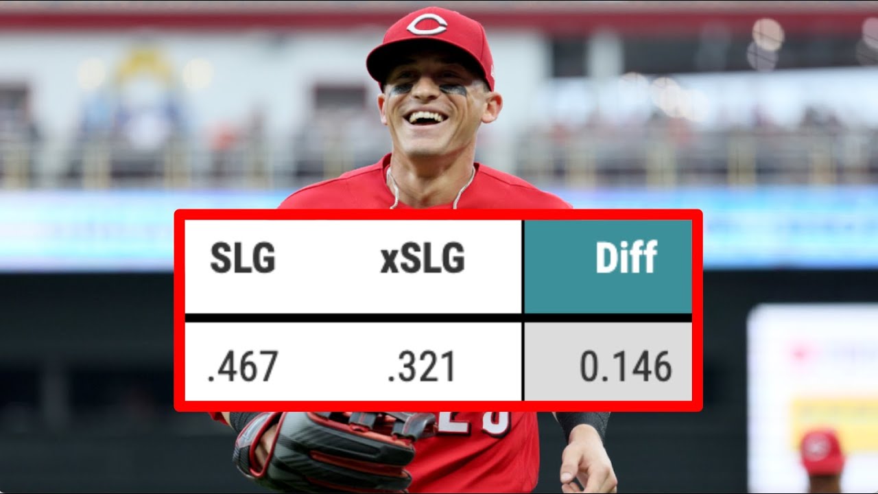 The Flaw in MLB's Expected Stats