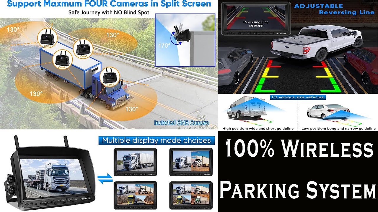 Urvolax 100% Wireless Reversing Camera, Parking system. Surveillance Camera. with Loop Recording
