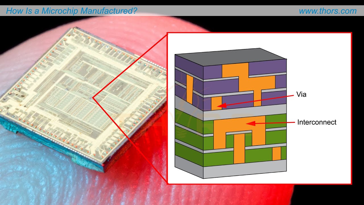How Is a Microchip Manufactured? || THORS Semiconductor Manufacturing I Course Preview