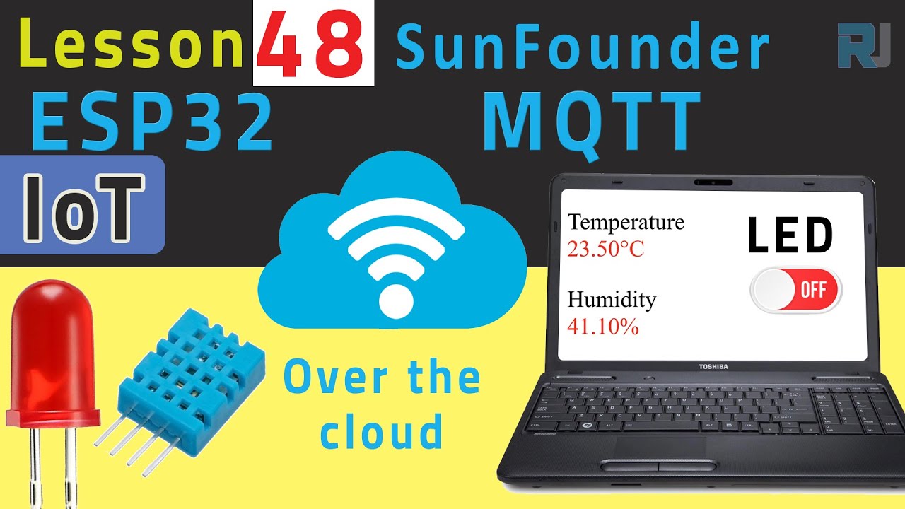 ESP32 Tutorial 48 - Remote Temperature Monitoring and LED control MQTT | SunFounder's ESP32 IoT  kit