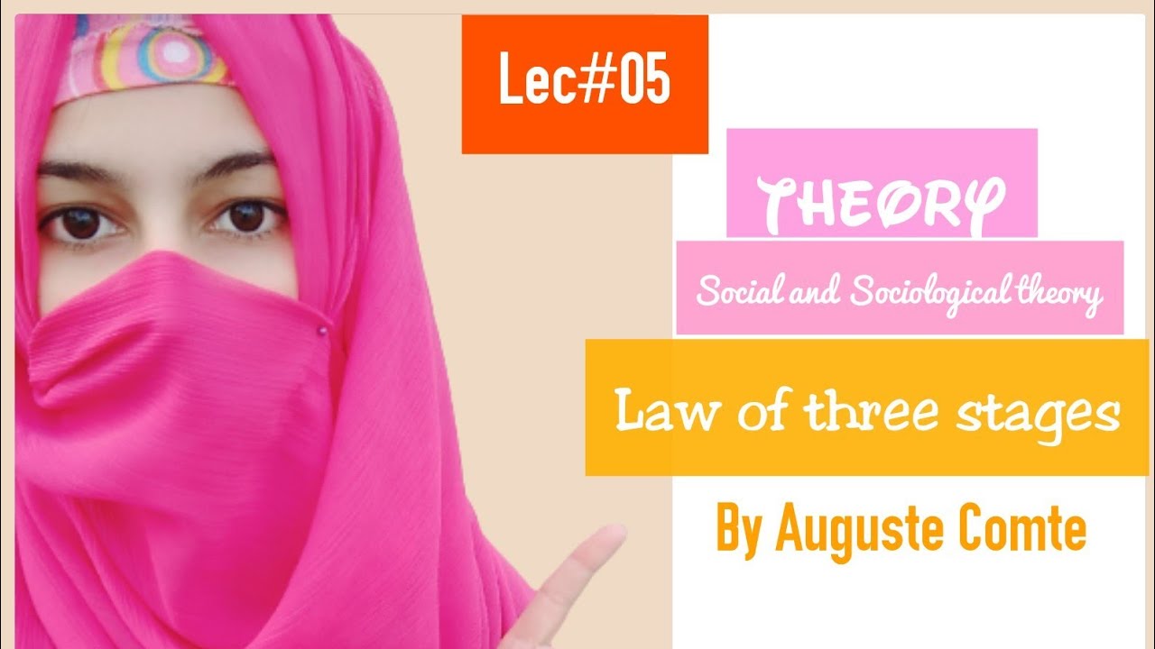 What is Theory | Differnce b/w Social and Sociological Theory|Law of Three Stages by August Comte