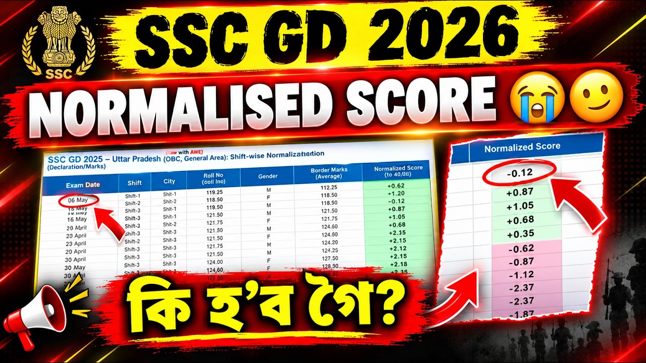 SSC GD 2026 normalised score update ✅🔥#news 