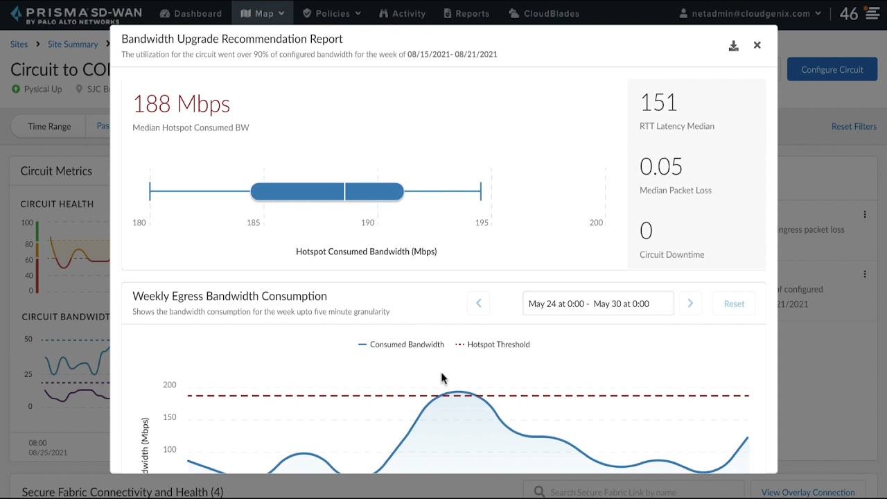 Prisma SD-WAN enhanced AIOps dashboard with granular WAN insights