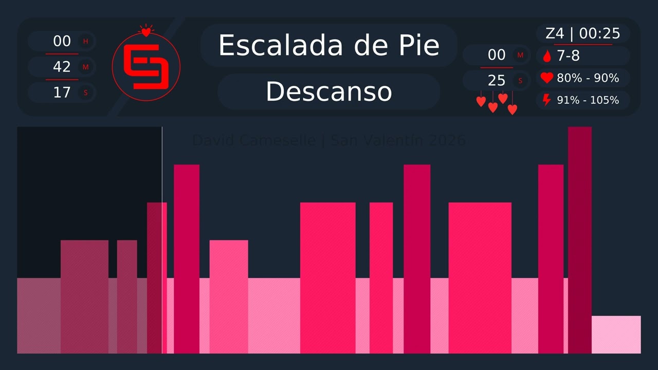Ciclo Indoor San Valent&iacute;n 2026 💕 Sesi&oacute;n Especial de Spinning con M&uacute;sica Motivadora