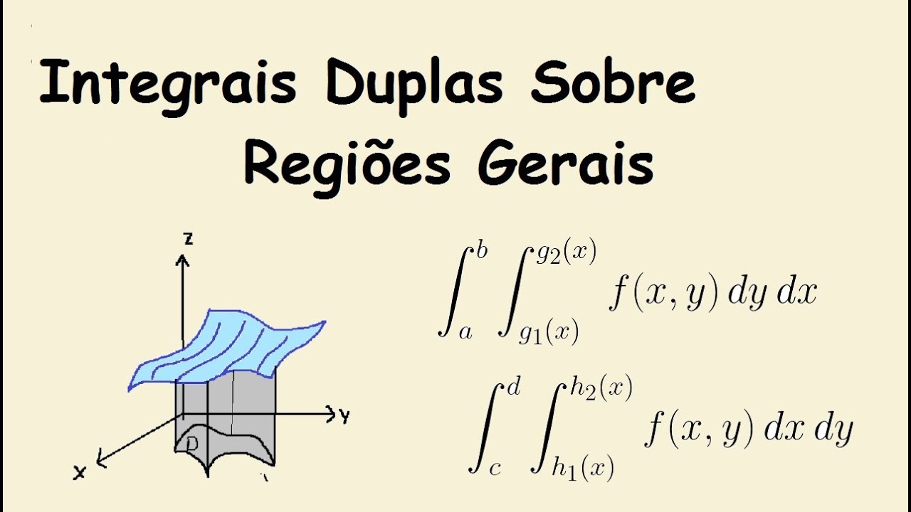 Integrais Duplas Sobre Regiões Gerais (01 - Regiões do Tipo I e do Tipo II)